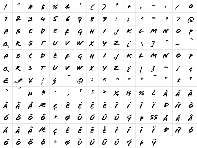 Flood RomanItalic  glyph index