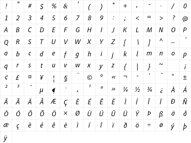 Adobe Clean SemiCondensed Italic  glyph index