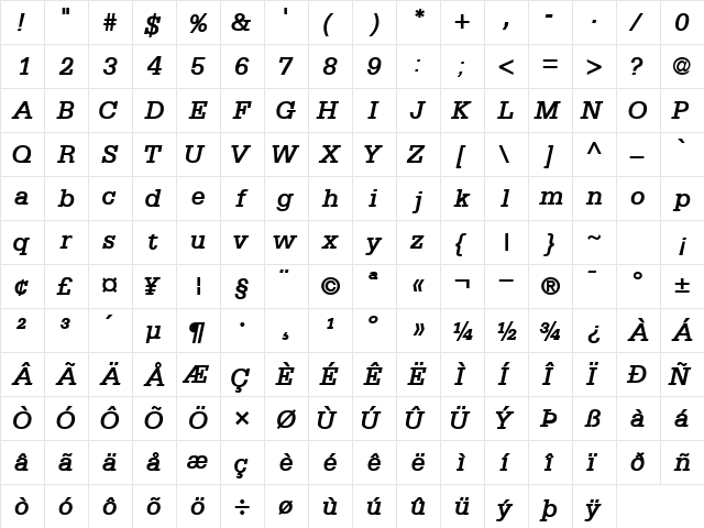 MetronSSK BoldItalic  glyph index