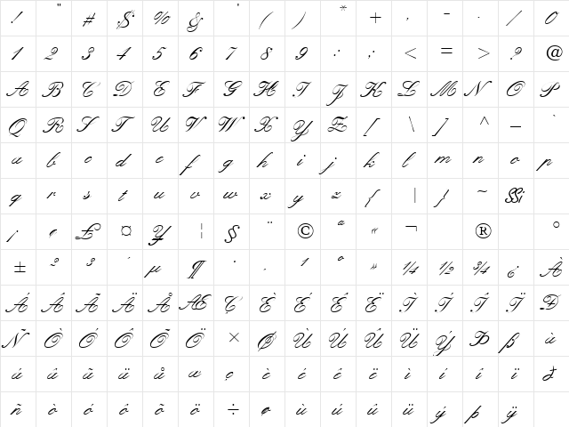GE Quintet Script Normal  glyph index