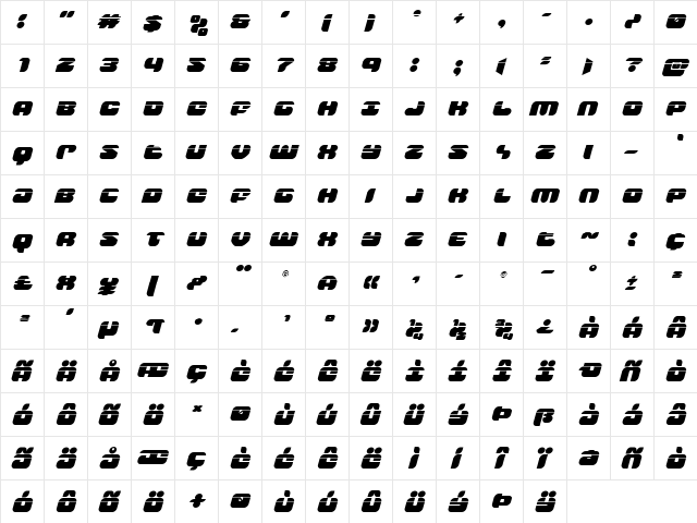 Groovy Smoothie Laser Italic Italic  glyph index