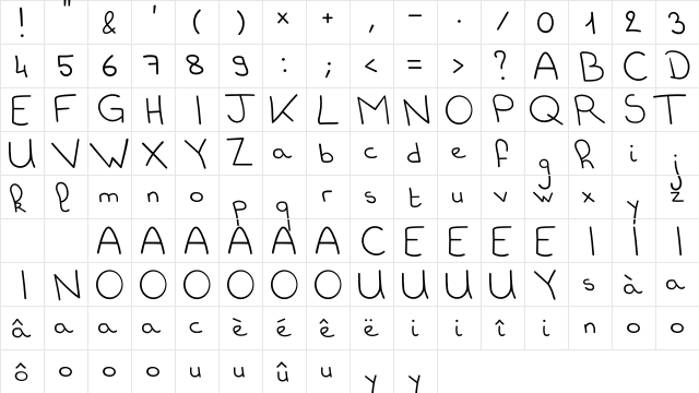 Scholar Regular  glyph index