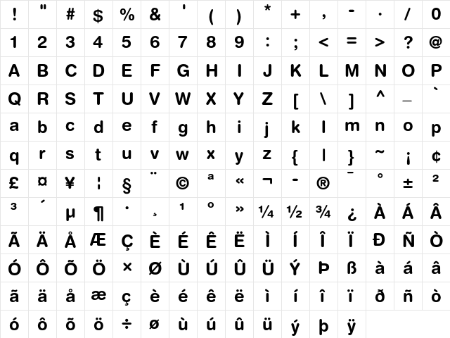 Helvetica Rounded Bold  glyph index