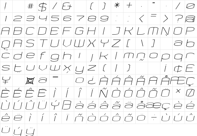 Chord RegularItalic  glyph index