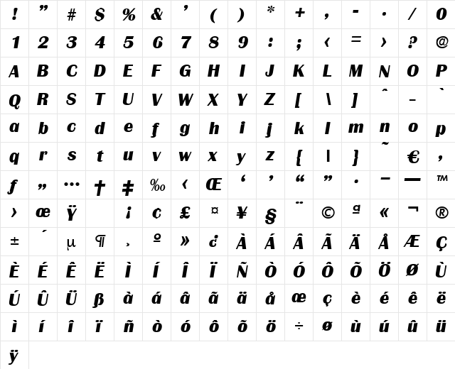 Grenoble-ExtraBoldIta Regular  glyph index