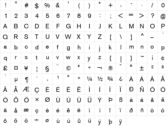 Berthold Akzidenz Grotesk BE Regular  glyph index