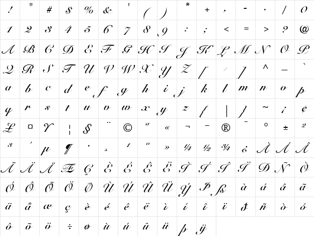SnellRoundhandScript Bold  glyph index