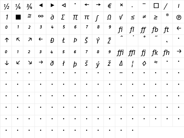 FagoNo-ItalicExp Regular  glyph index