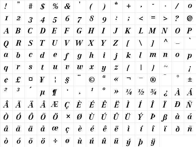 CenturyRepriseOSSSK Bold Italic  glyph index