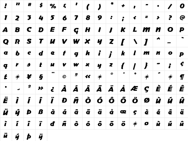 Commerce Fat  glyph index