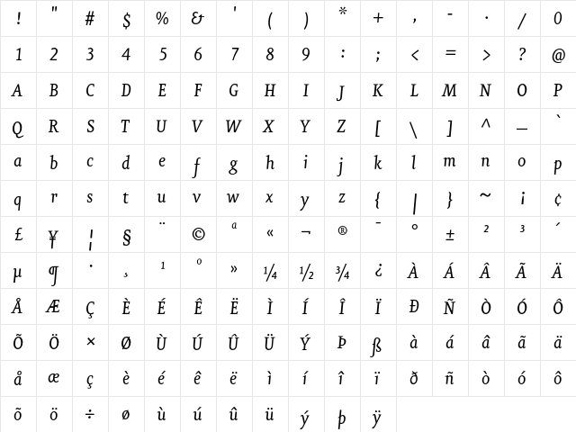 Eureka Regular Italic  glyph index