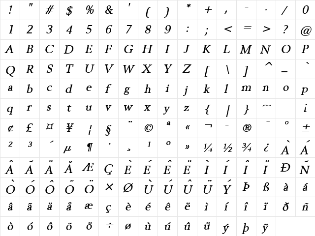Revive 8 BoldItalic  glyph index