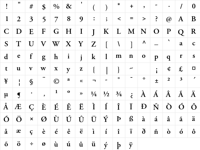 Adobe Garamond Pro Semibold  glyph index