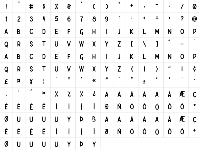 Javatages Regular  glyph index