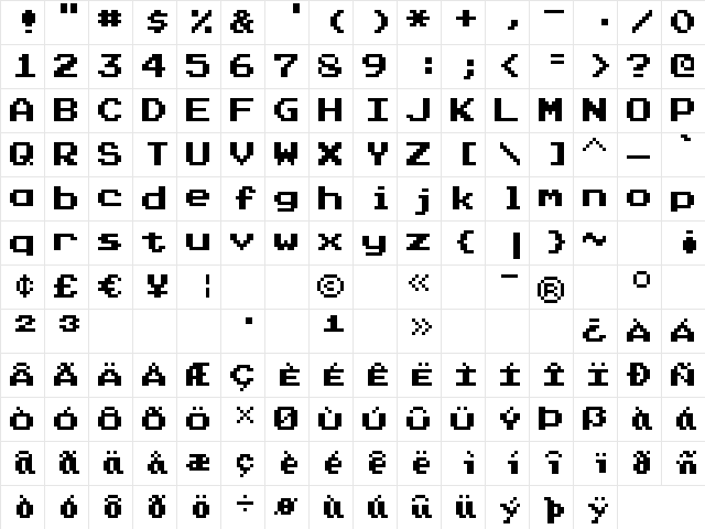 Press Start K Regular  glyph index