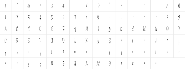 Lands End Regular  glyph index