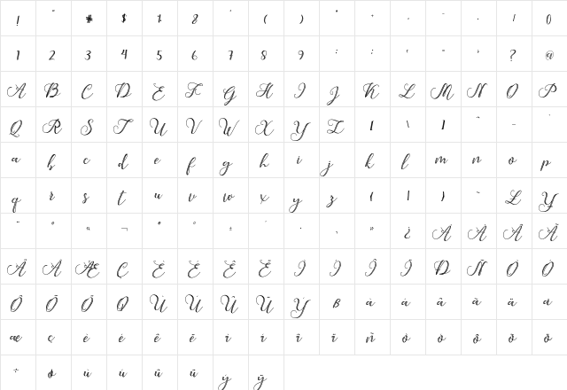 Under Script Regular  glyph index