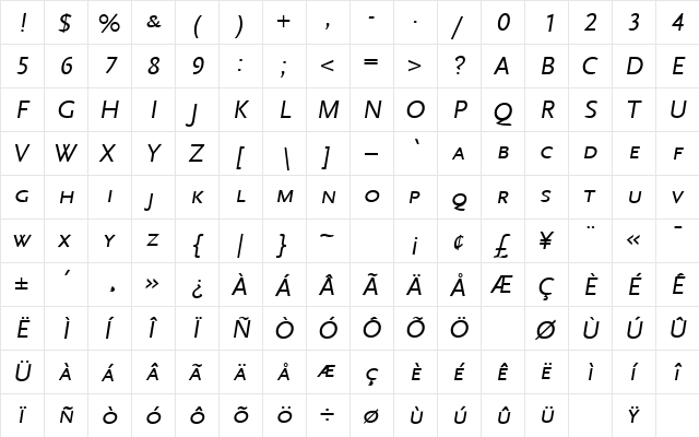 ScalaSans-CapsItalic Regular  glyph index