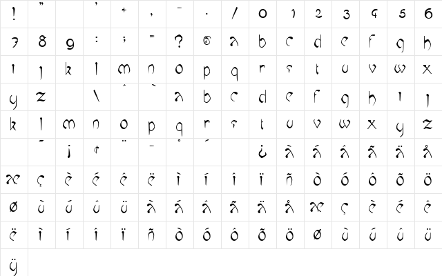 Mucha Regular  glyph index