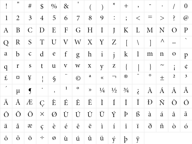 Minion Regular Display  glyph index