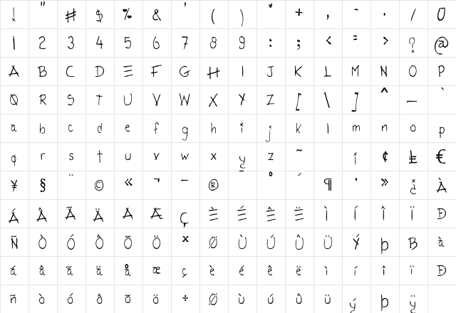 Tatida! Rocking  glyph index