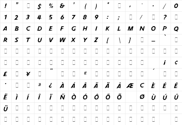 Pneuma LET Plain  glyph index