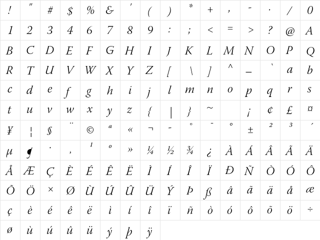 Warnock Pro Light Italic Subhead  glyph index