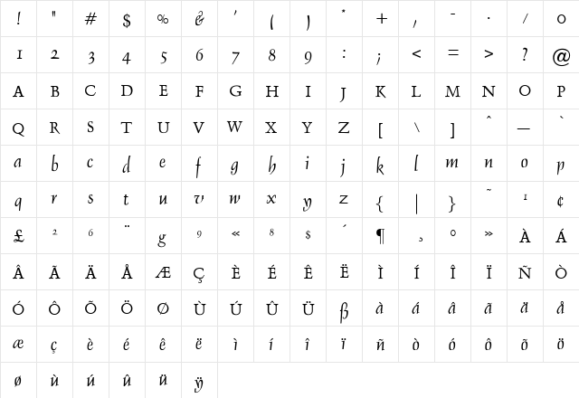 OPTIDelphin Medium  glyph index