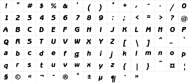 BenguiatGothicHeavyC Italic  glyph index
