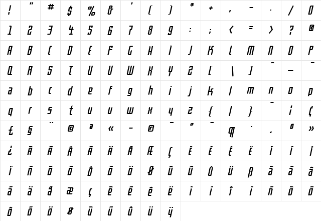 Rosetta Italic  glyph index