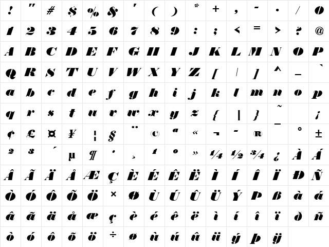 Thorowgood Becker Italic  glyph index