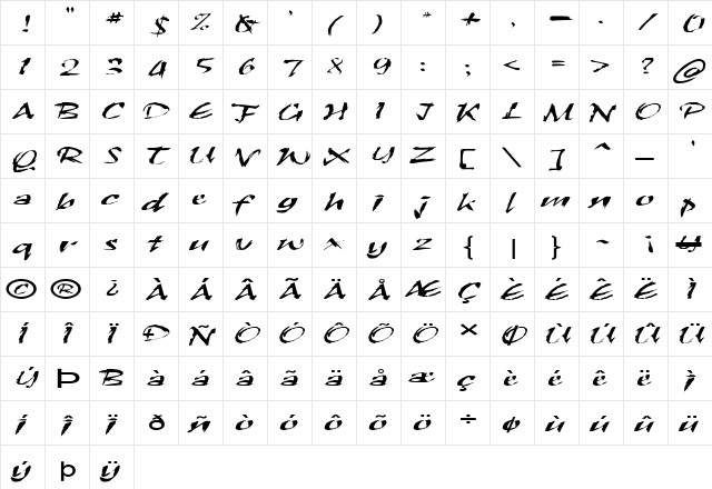 Syras Script Brush Regular  glyph index