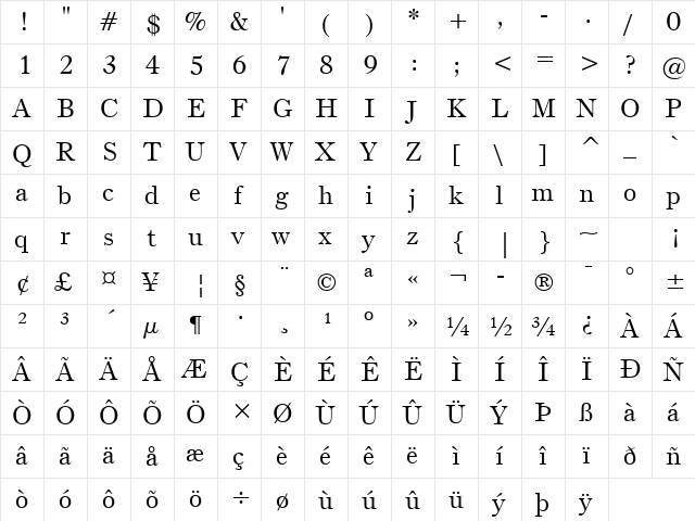 BruceOldStyle BT Roman  glyph index