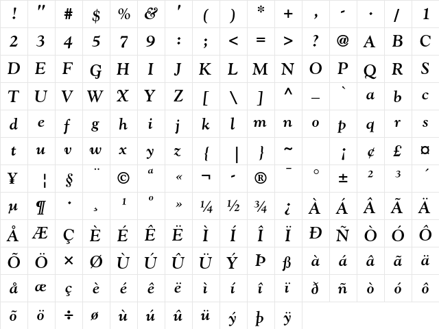 Goudy Oldstyle Std Bold Italic  glyph index