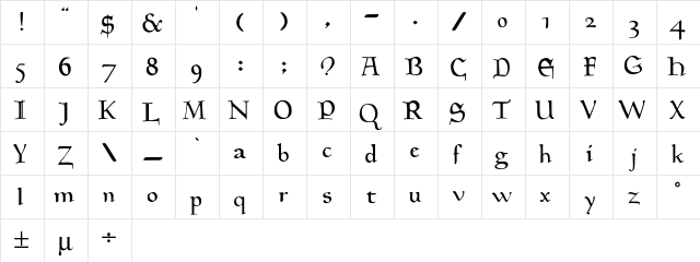 Goudy-Medieval Regular  glyph index
