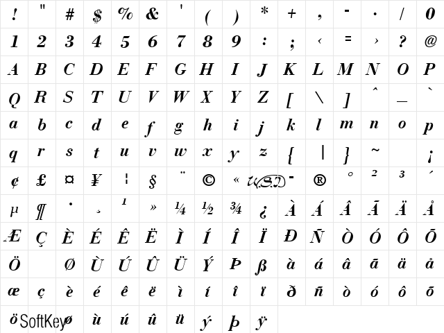 Boston Bold Italic  glyph index