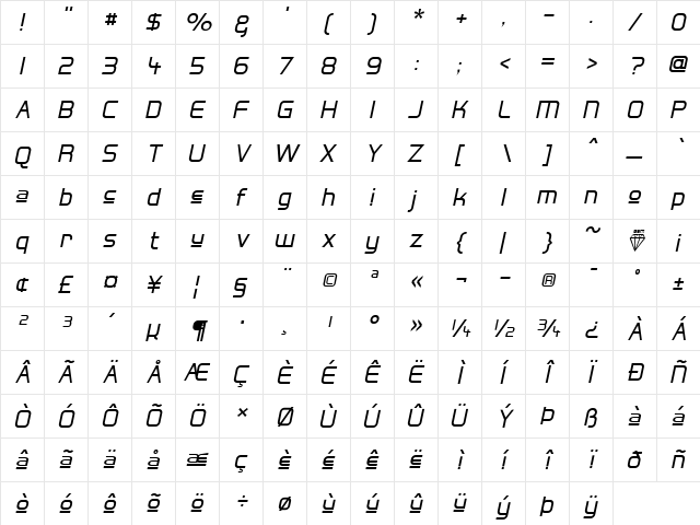 Hall Fetica Upper Regular  glyph index