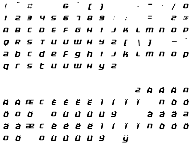 Electrofied Italic  glyph index