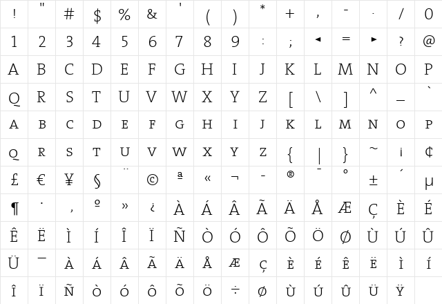 TheSerif ExtraLight  glyph index