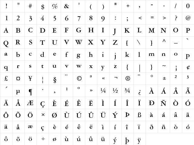 Garamond Three Bold  glyph index