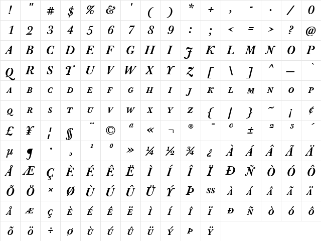 JohnBaskerville Italic  glyph index