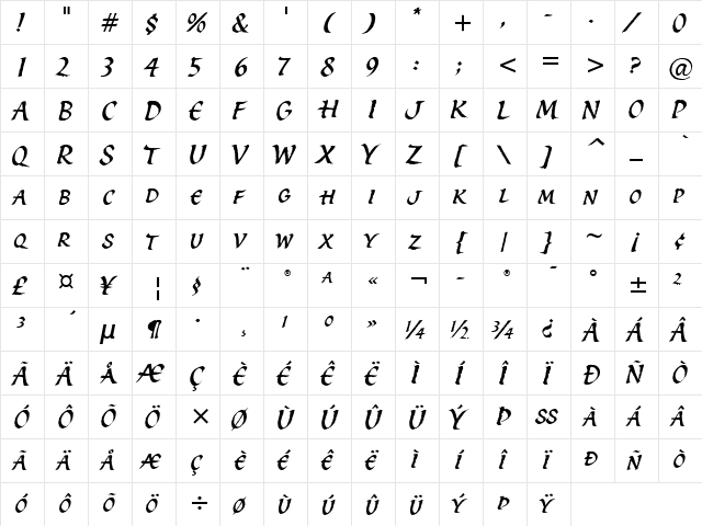 Spirit ITC Italic  glyph index