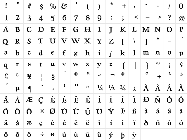 Hadriano AT Bold Regular  glyph index