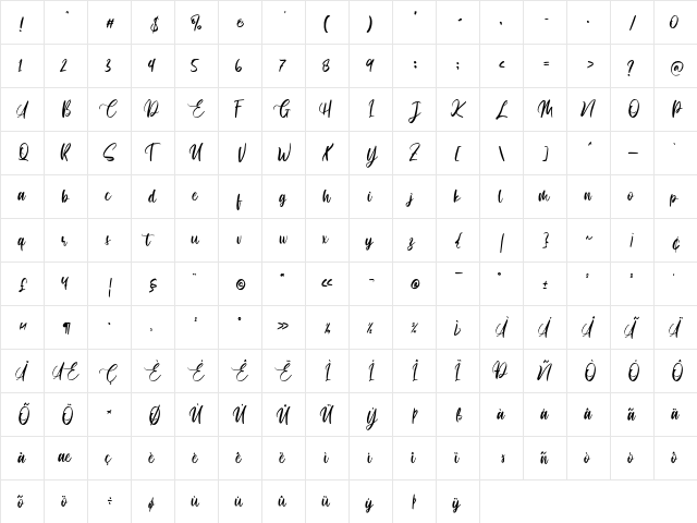 Safetread Regular  glyph index