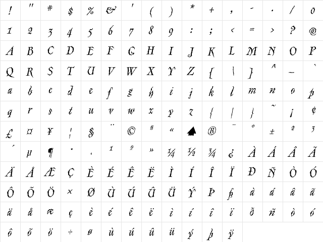 Merlin Italic  glyph index
