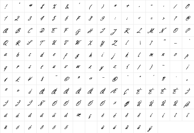 Aimee BoldItalic  glyph index