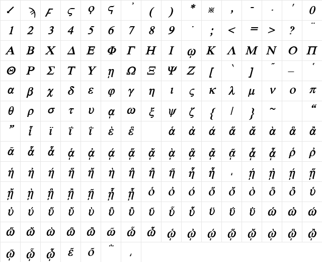 Standard Greek Bold Italic  glyph index