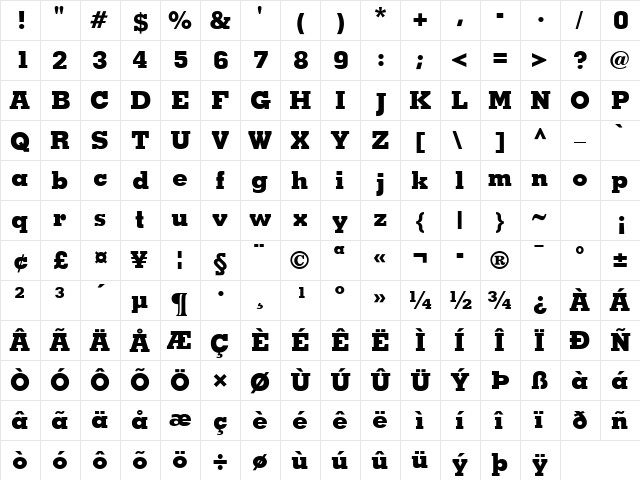 Memphis Extra Bold  glyph index