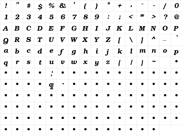 No Surprise 2 Bold Italic  glyph index