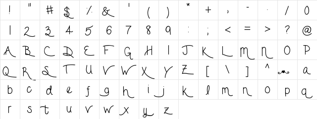 ForgetMeNot Medium  glyph index